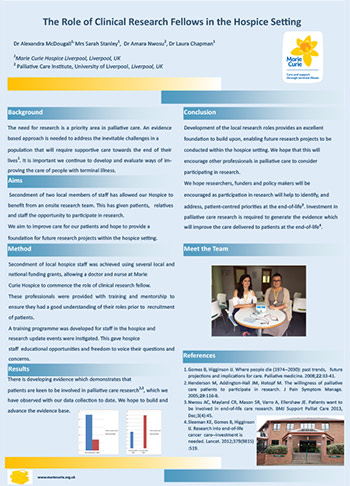 Role of clinical research poster